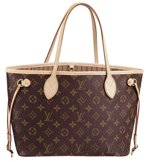 louis vuitton neverfull pm cost|louis vuitton neverfull pm price.